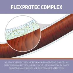 Goldwell StyleSign Smooth Control Spray 200ml -Winkel Voor Haarproducten 4021609275442 4