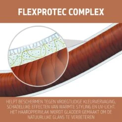 5x Goldwell StyleSign Hardliner Gel 140ml -Winkel Voor Haarproducten 4021609276111 4 2