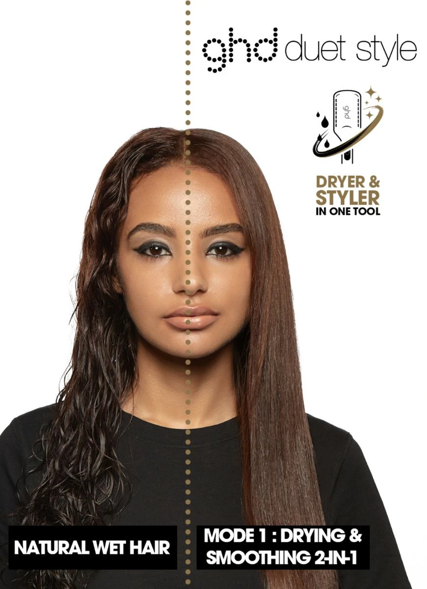 Ghd Giftset Duet Style & Sleek Talker 3 Ghd Giftset Duet Style & Sleek Talker - Afbeelding 3