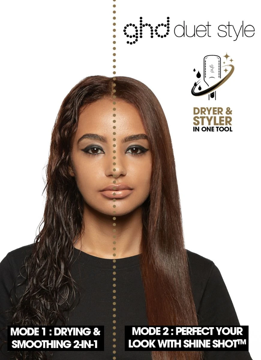 Ghd Giftset Duet Style & Sleek Talker 4 Ghd Giftset Duet Style & Sleek Talker - Afbeelding 4