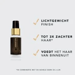 Sebastian Dark Oil Haarolie 30ml -Winkel Voor Haarproducten 7023 03