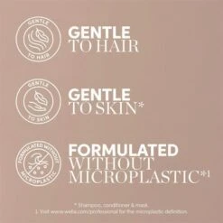 Wella Fusion Giftset 5 Wella Fusion Giftset -Winkel Voor Haarproducten wella giftbox fusion 3