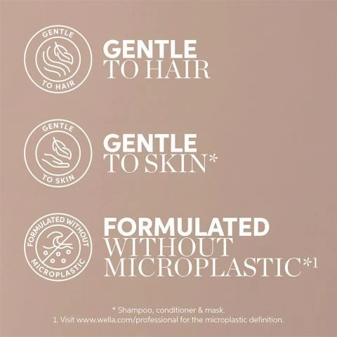 Wella Fusion Giftset 3 Wella Fusion Giftset - Afbeelding 3